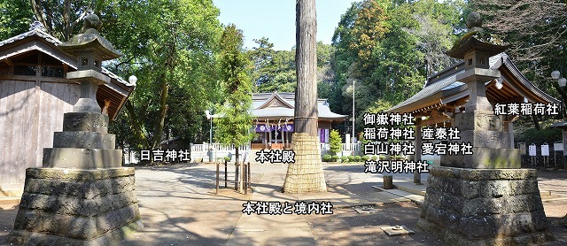 現在の豊鹿島神社本社殿と境内社(祠).jpg