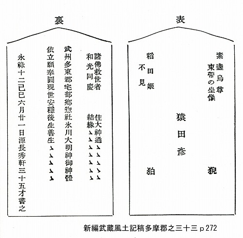 新編武蔵風土記稿記載の氷川神社絵馬.jpg