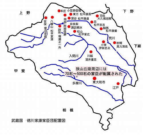 1家康の家臣配置図.jpg