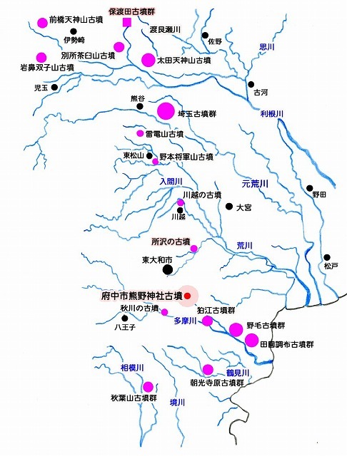 1武蔵の古墳と東大和市.jpg