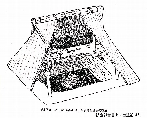 7平安時代住居跡復元図.jpg