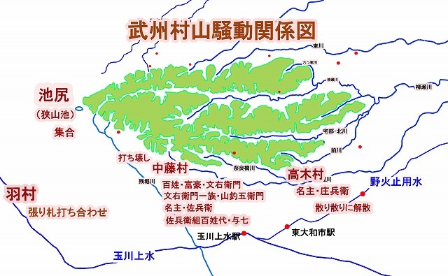 4武州村山騒動関係図.jpg