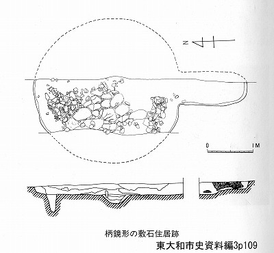 6柄鏡形敷石住居跡の全体復元図.jpg