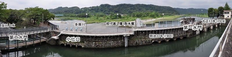 1玉川上水羽村堰全景.jpg