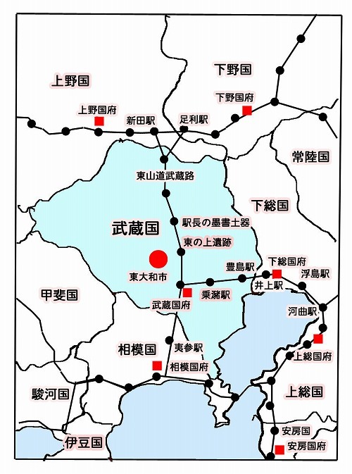 5東山道武蔵路.jpg