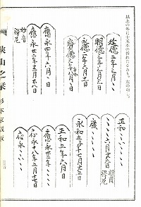 11『狭山之栞』記載_集中埋納板碑.jpg