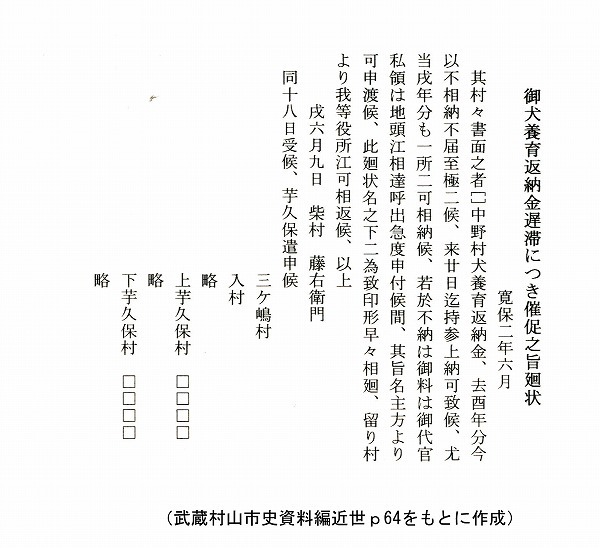 1芋窪村(芋久保村)の犬養育者に対する養育返納金の催促状.jpg