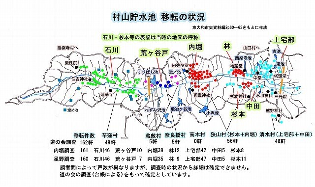 移転の状況.jpg