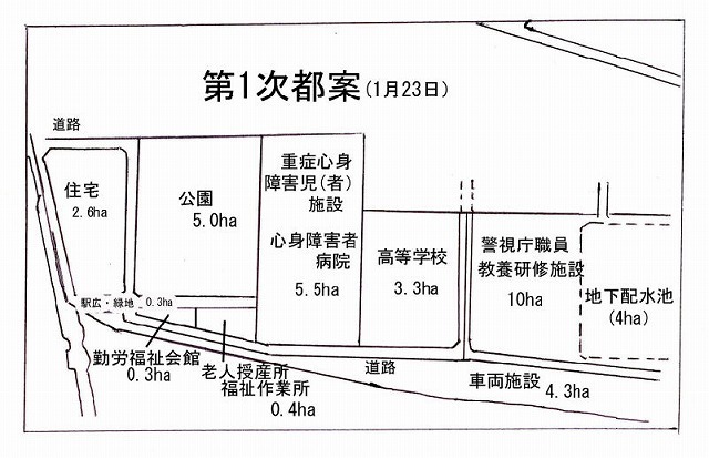 市史資料編１p167をもとに作成.jpg