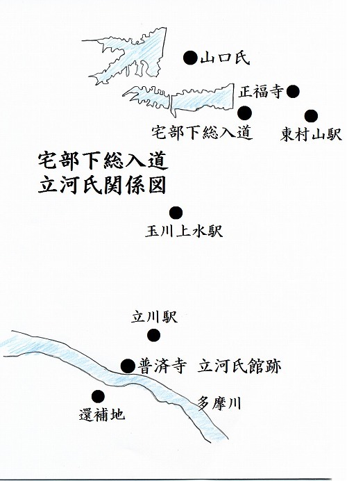 5宅部下総入道と立河氏.jpg