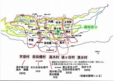 13江戸時代初期村切図.jpg