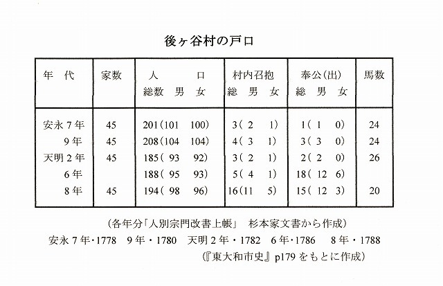 5後ヶ谷村の戸口.jpg