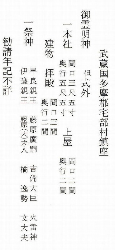 4地元の名主が書き出した御霊明神(里正日誌11p237).jpg