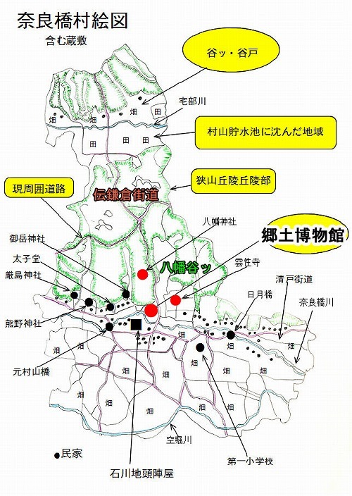 2奈良橋村絵図.jpg