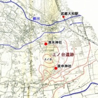 上ノ台遺跡周辺図完300.jpg