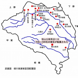 1家康の家臣配置図.jpg