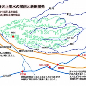 7上水の開削と新田開発.jpg