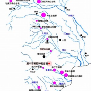 1武蔵の古墳と東大和市.jpg