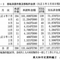 移転料金表.jpg