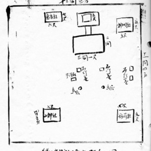 明治時代狭山神社境内各社位置図.jpg