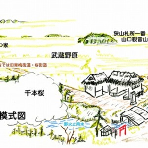 御嶽菅笠に描かれた青梅橋.jpg