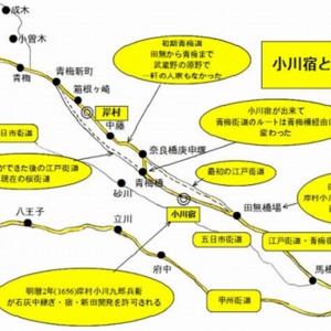4小川宿の成立、新たな石灰輸送路の確立.jpg