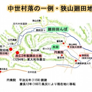 5狭山廻田地区遺跡図.jpg