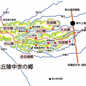 9狭山丘陵中世の郷.jpg