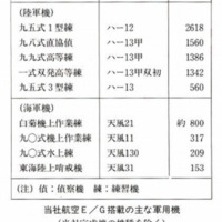 生産エンジンの搭載機.jpg