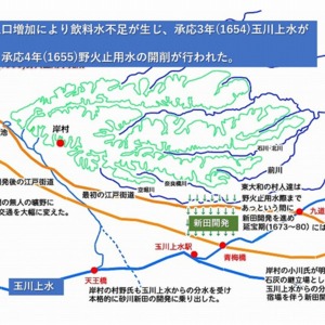 5上水の開削と新田開発.jpg