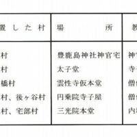 明治の小学校名.jpg