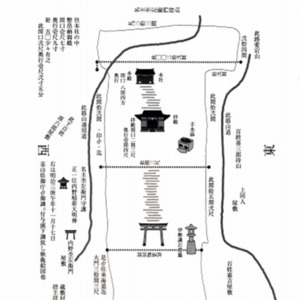 明治3年(1870)韮山県へ提出の熊野神社配置図.jpg