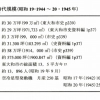 日立期の工場及び住宅規模.jpg