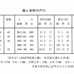 5後ヶ谷村の戸口.jpg